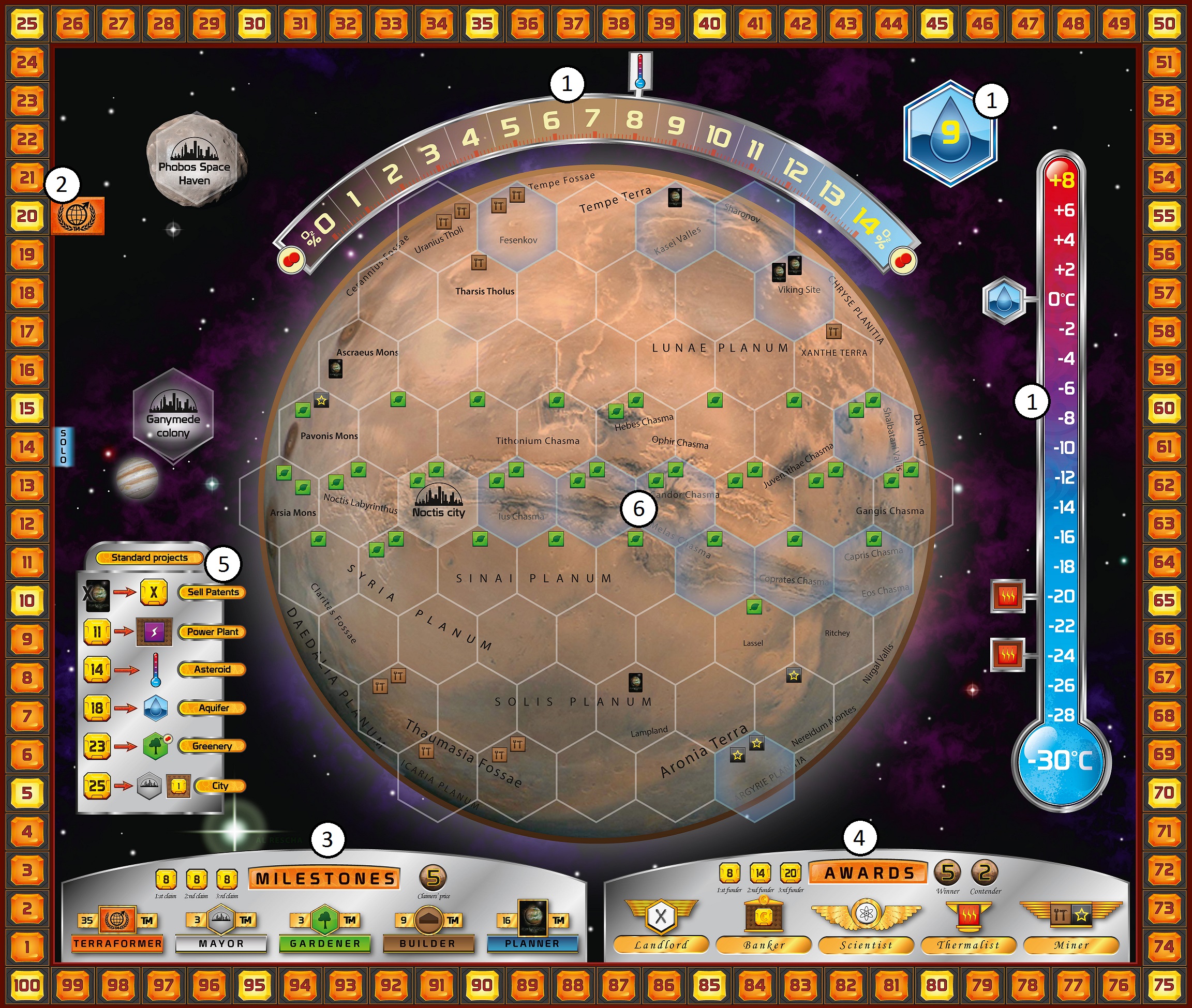 Terraforming Mars